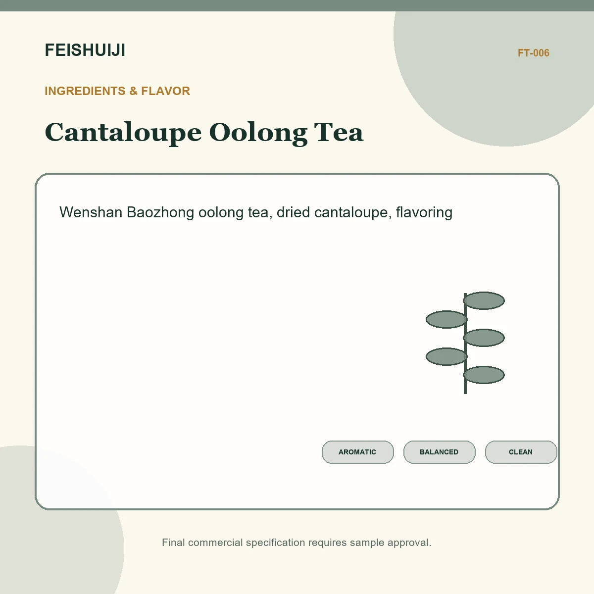 Ingredients and flavor for Cantaloupe Oolong Tea