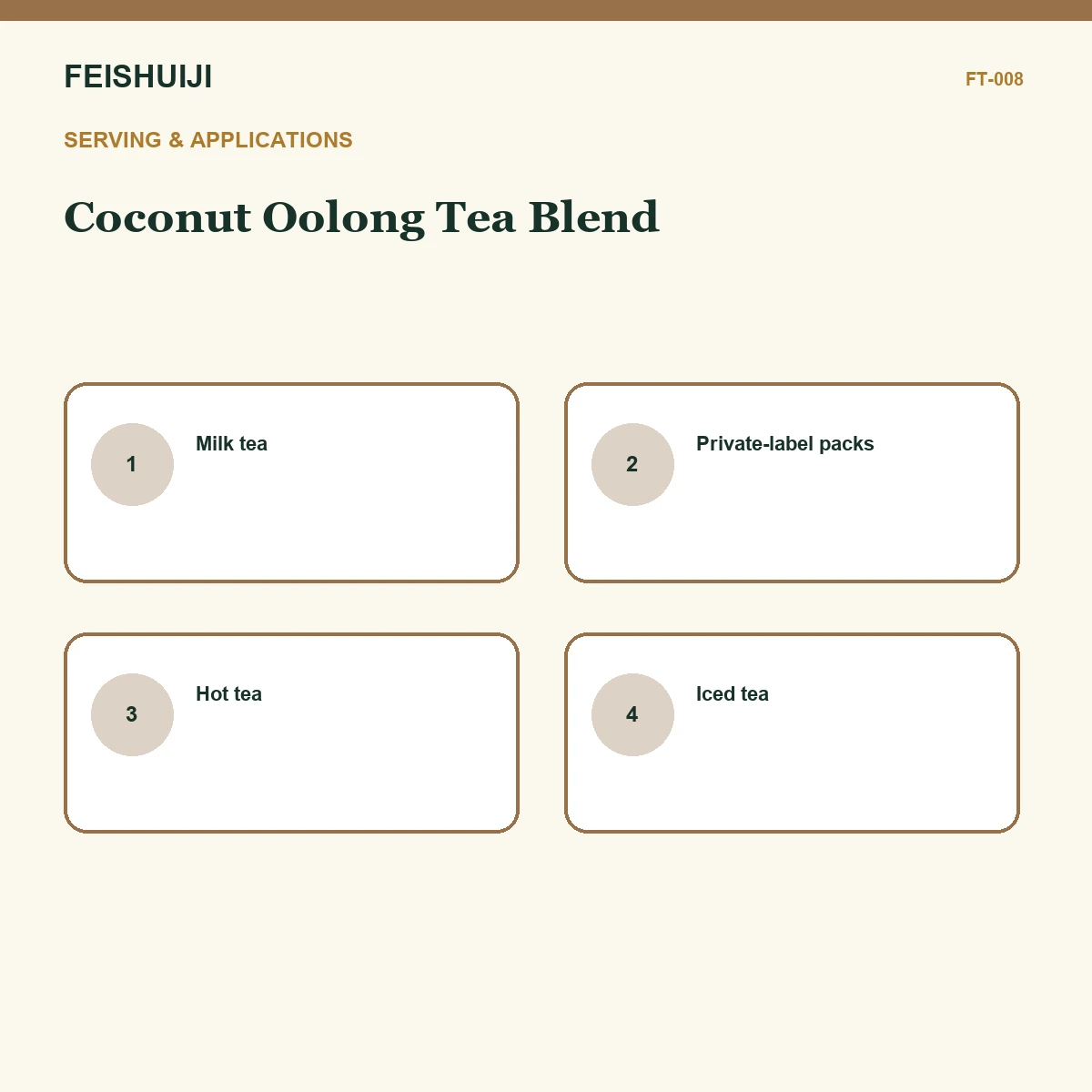 Serving and applications for Coconut Oolong Tea Blend