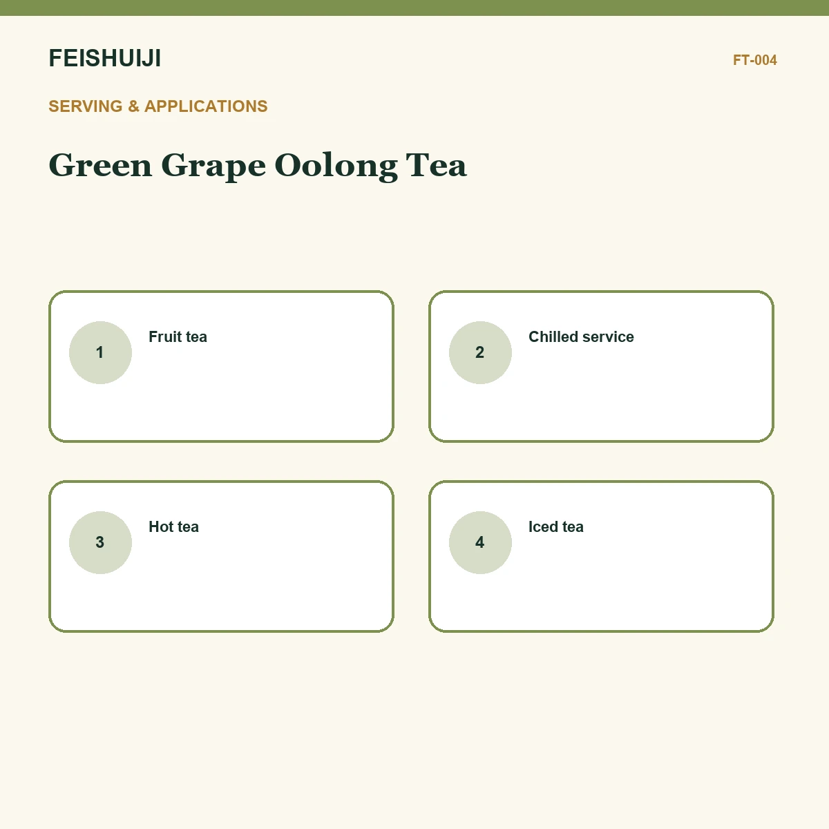Serving and applications for Green Grape Oolong Tea