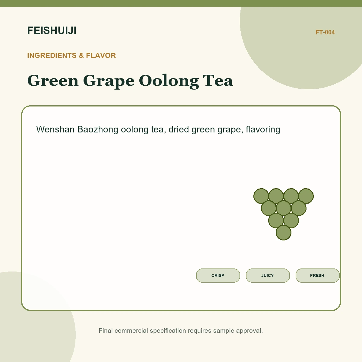 Ingredients and flavor for Green Grape Oolong Tea