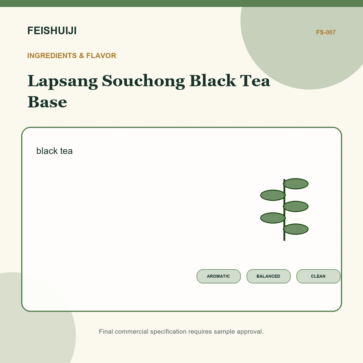 Ingredients and flavor for Lapsang Souchong Black Tea Base