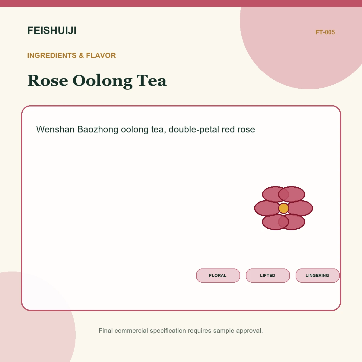 Ingredients and flavor for Rose Oolong Tea