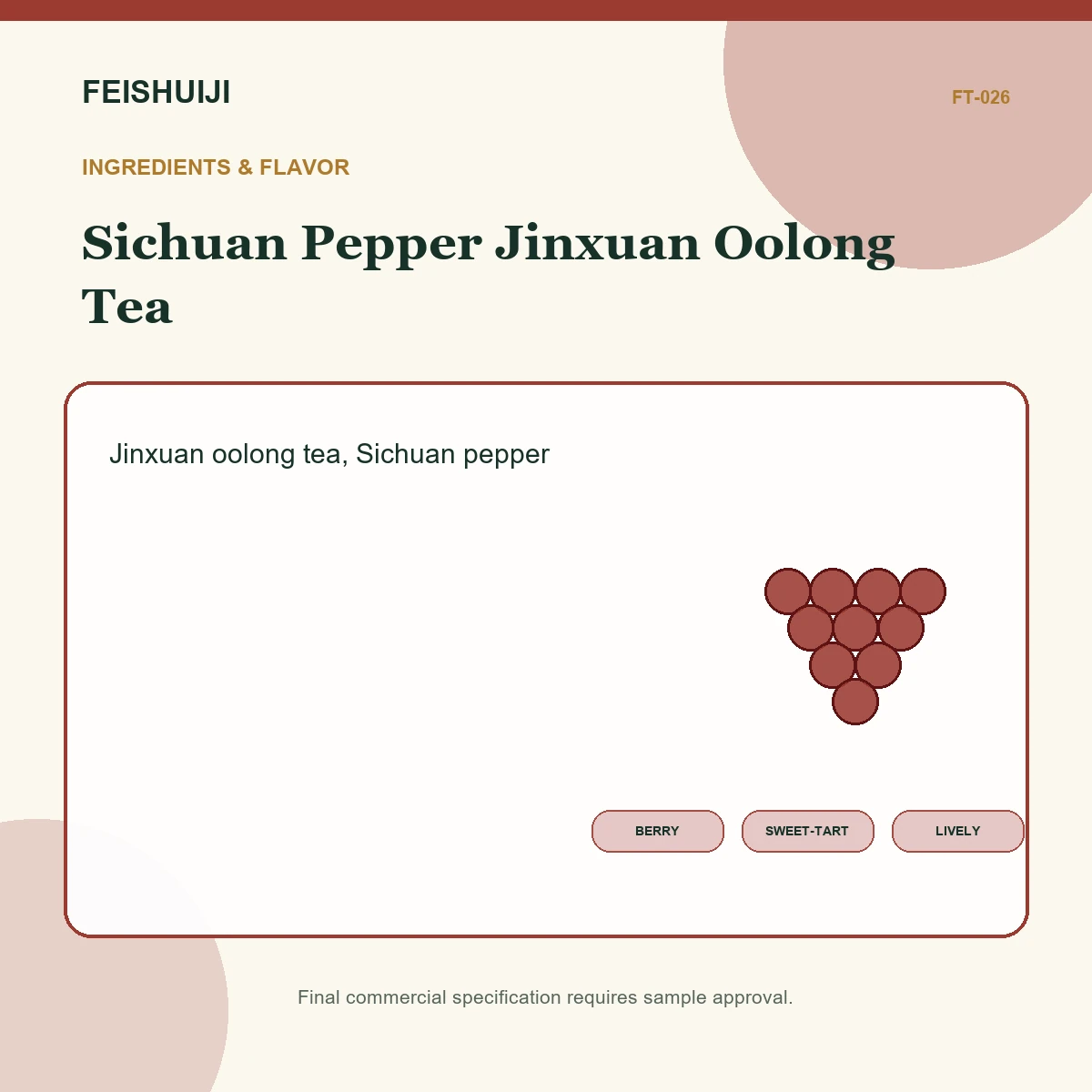 Ingredients and flavor for Sichuan Pepper Jinxuan Oolong Tea