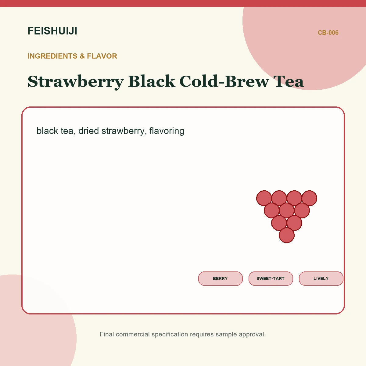 Ingredients and flavor for Strawberry Black Cold-Brew Tea
