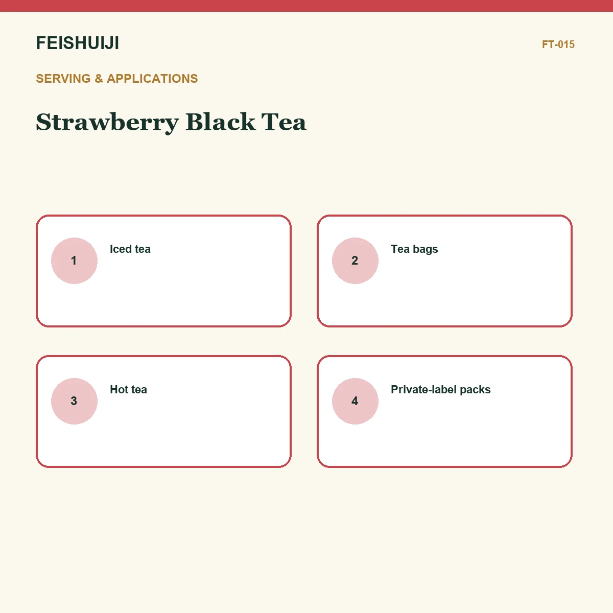 Serving and applications for Strawberry Black Tea
