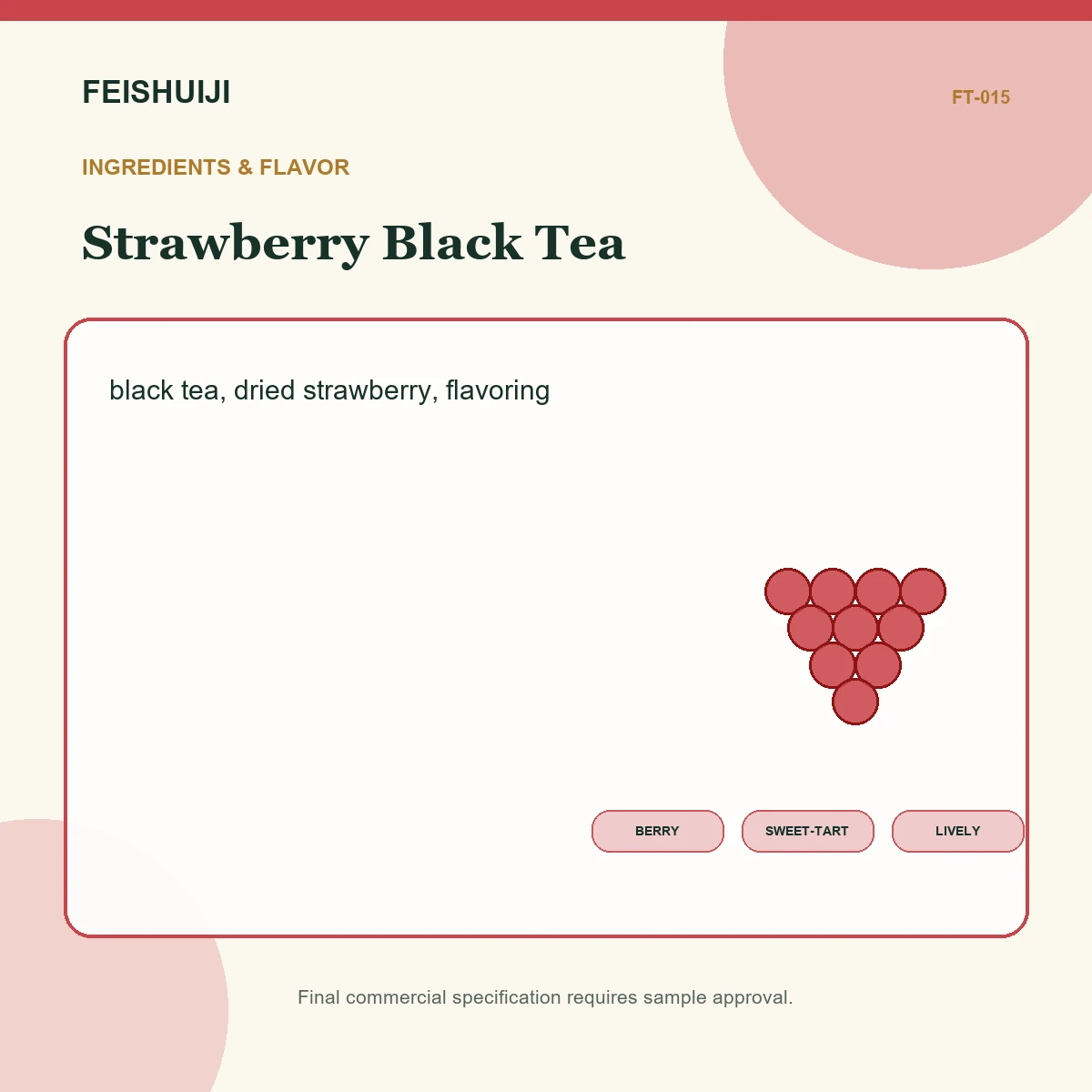 Ingredients and flavor for Strawberry Black Tea