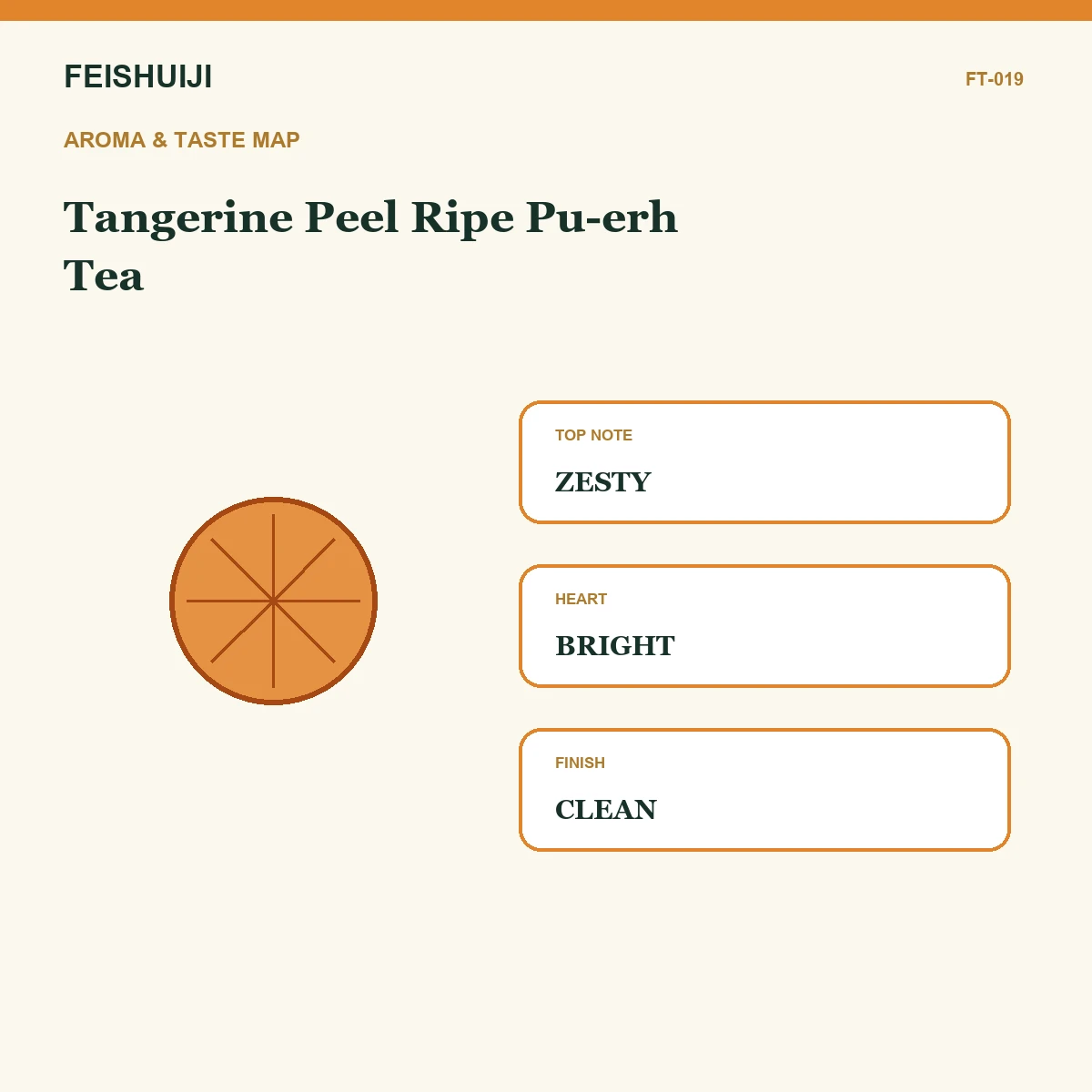 Aroma and taste map for Tangerine Peel Ripe Pu-erh Tea